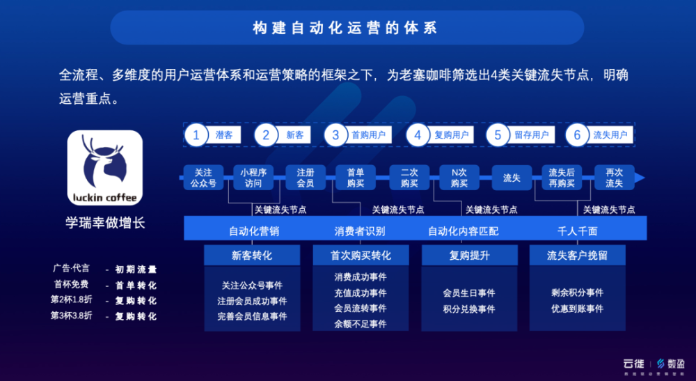 分路器单元 第372页