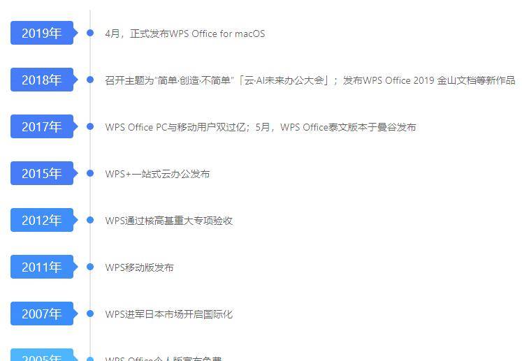 今晚澳门特马开的什么号码,实地观察解释定义_DUS77.154旅行者版