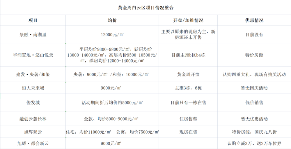 今晚澳门特马开的什么号码,实地观察解释定义_DUS77.154旅行者版