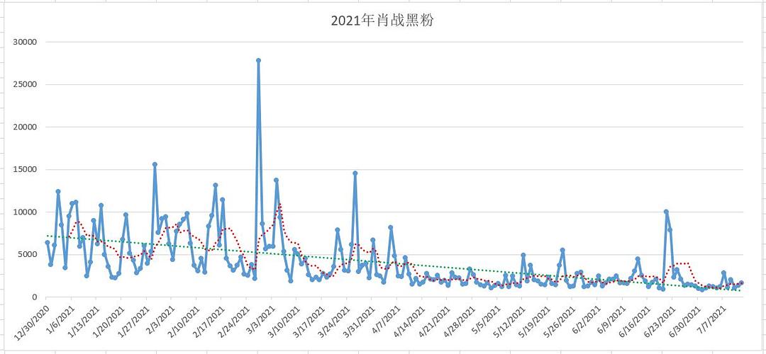 设备展示 第379页