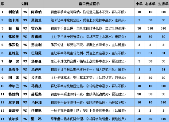 产品中心 第377页