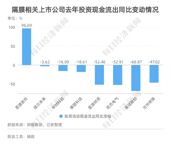香港今期开奖结果查询结果71期,行动规划执行_FVZ77.226采购版