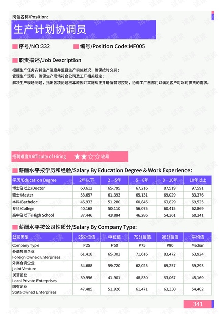 新闻资讯 第362页