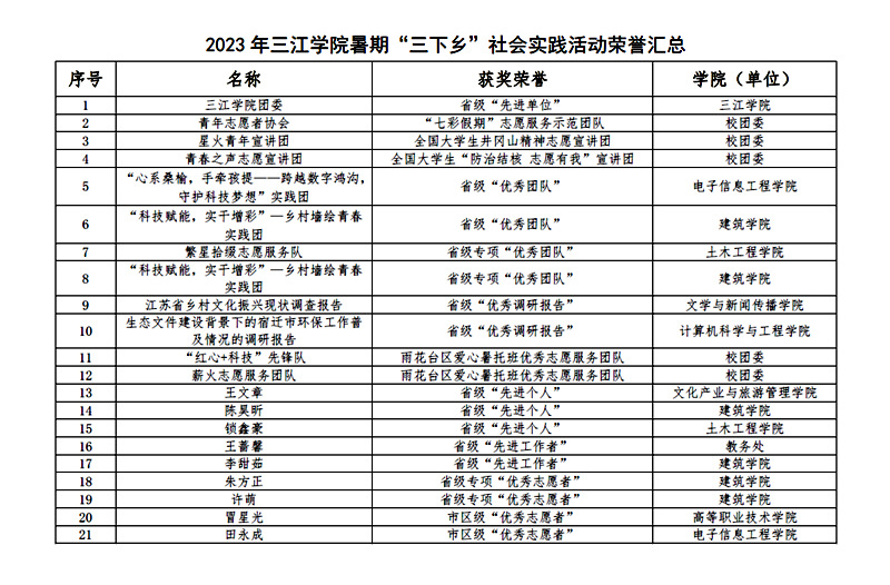 产品中心 第375页
