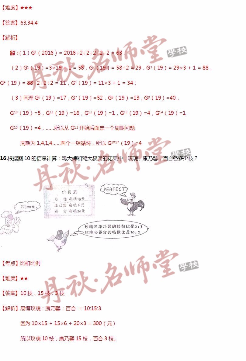 设备展示 第376页