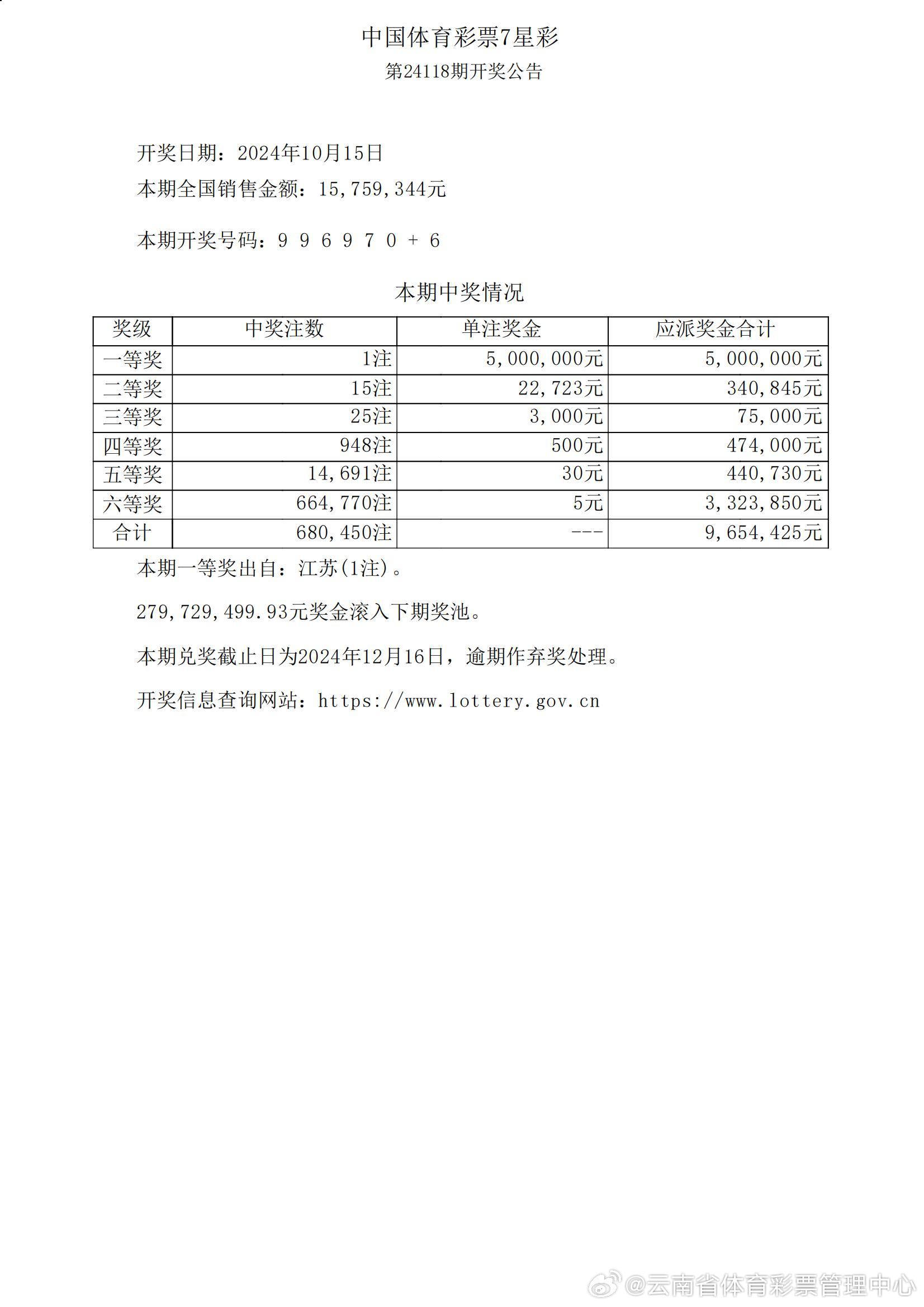 7777788888王中王开奖十记录网,交通运输工程_FHO77.570活力版