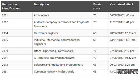 新澳2024开奖结果开奖记录查询,实地数据验证_MYK77.751DIY版