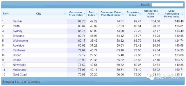 新澳2024开奖结果开奖记录查询,实地数据验证_MYK77.751DIY版