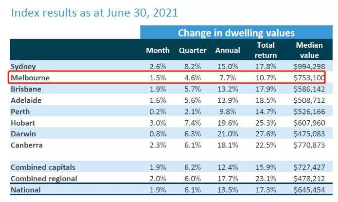 新澳2024开奖结果开奖记录查询,实地数据验证_MYK77.751DIY版