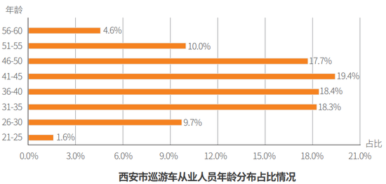新澳门最快开奖结果开奖,实时分析处理_JDE77.471远程版