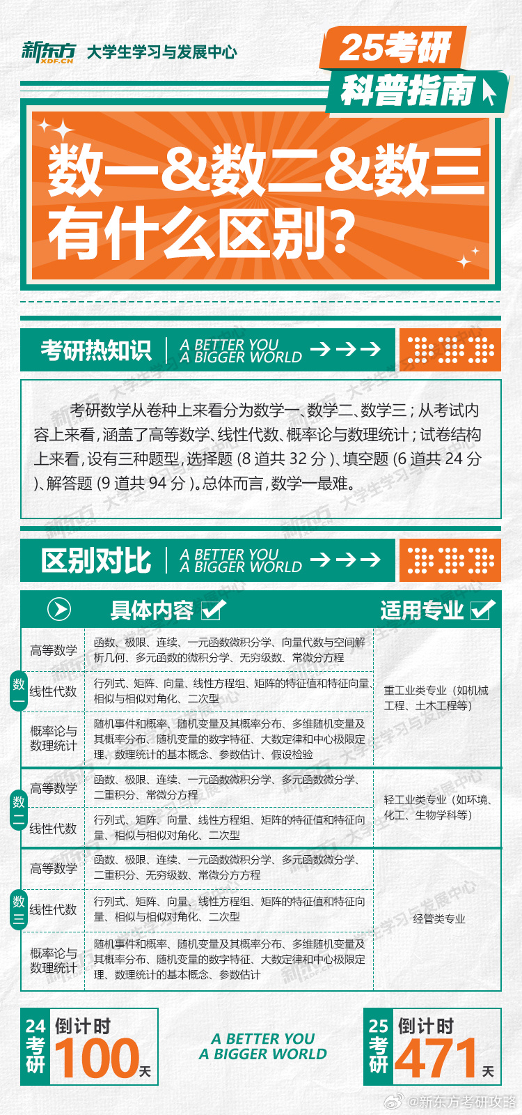 产品中心 第373页