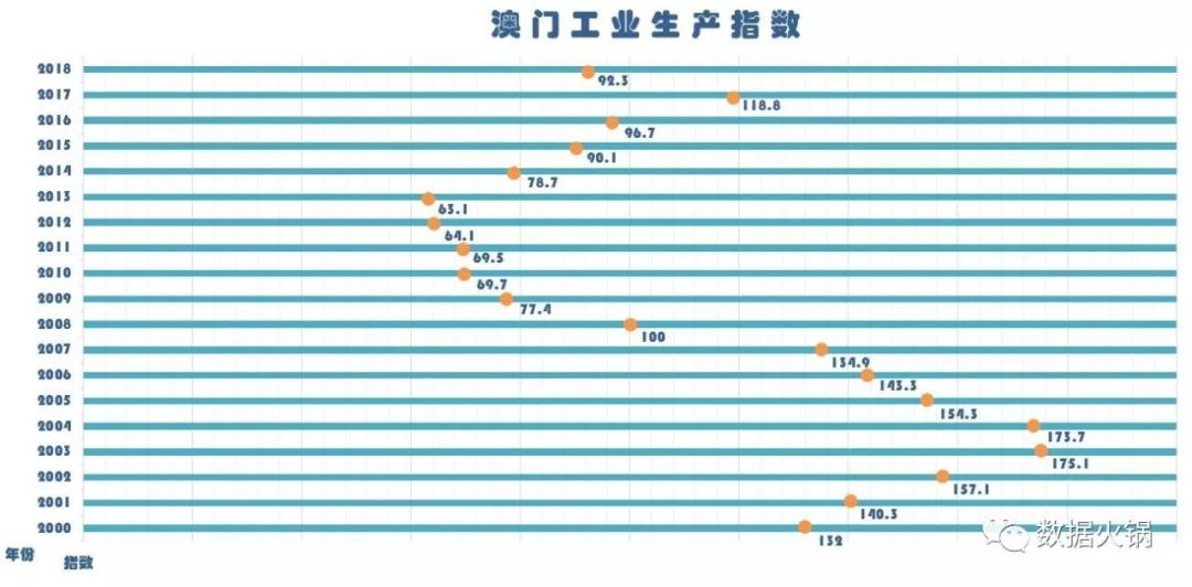 产品中心 第372页