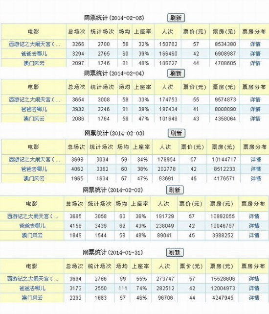 分路器单元 第367页
