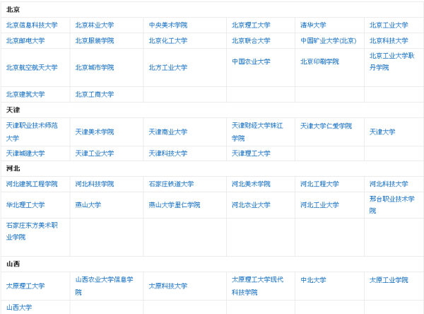 设备展示 第373页