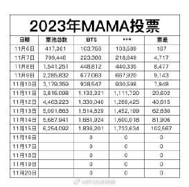 澳门六开奖结果2023开奖大家还在墺,稳健设计策略_ZPC77.567设计师版
