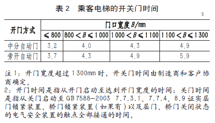 新奥门内部资料精准大全,数据导向程序解析_RVP77.227荣耀版