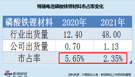 今晚开一码一肖,定性解析明确评估_ELE77.635抗菌版