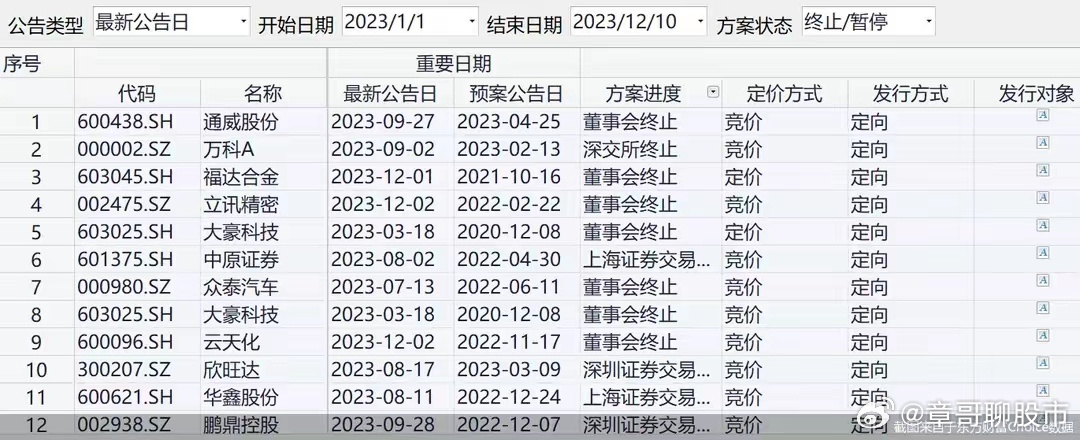 477kcc的最新版本更新内容,统计信息解析说明_ZYO77.114结合版