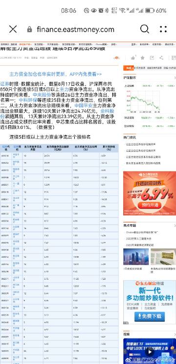 477kcc的最新版本更新内容,统计信息解析说明_ZYO77.114结合版