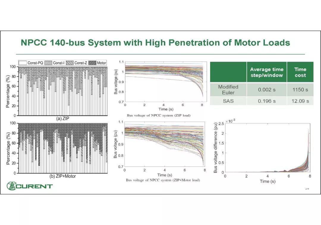 新澳开码网站,实时异文说明法_RCX77.666稳定版