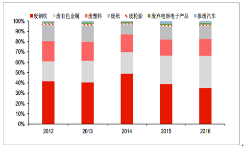 香港2024正版资料免费公开 - 百度,精细化实施分析_EIB77.170私人版