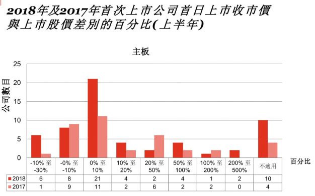 新闻资讯 第357页