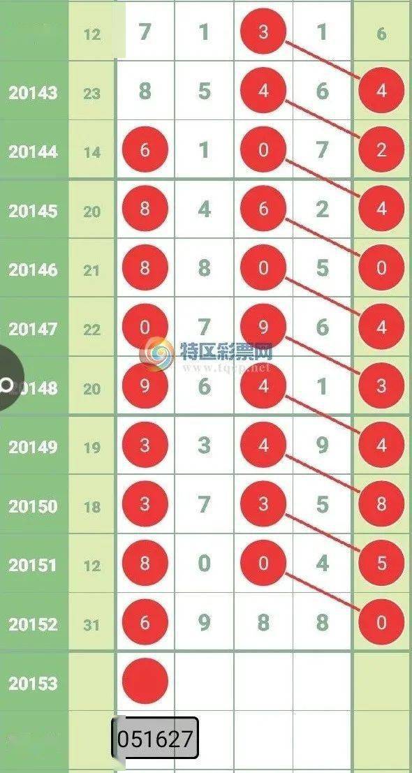 今晚开特马开奖结果,数据导向计划_FWQ77.380曝光版