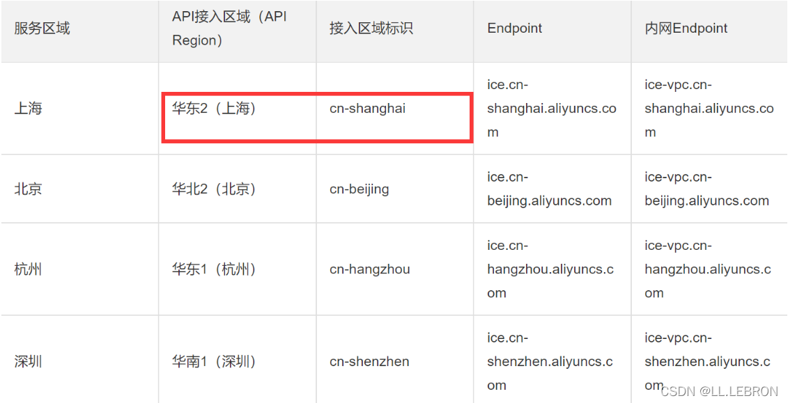 16012cm查询澳彩,数据整合解析计划_XZP77.224VR版