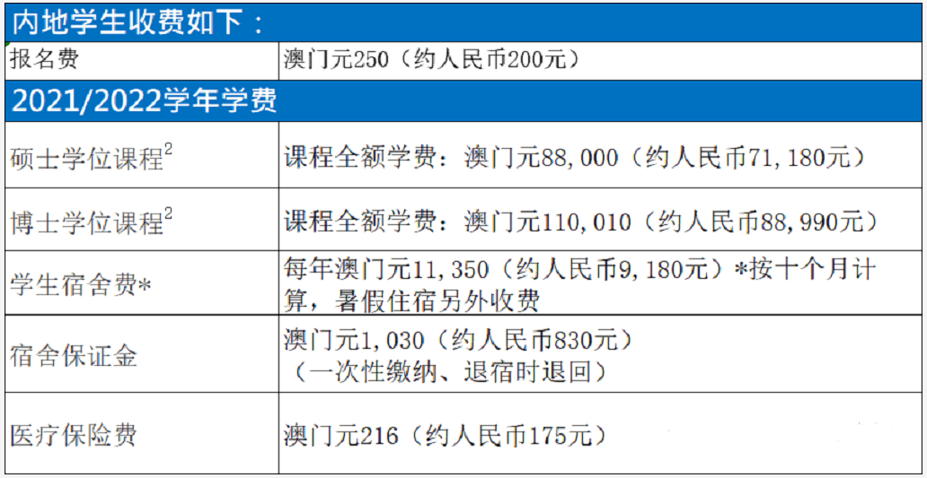 新闻资讯 第355页