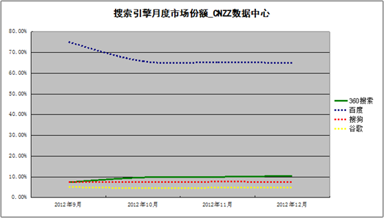 分路器单元 第359页