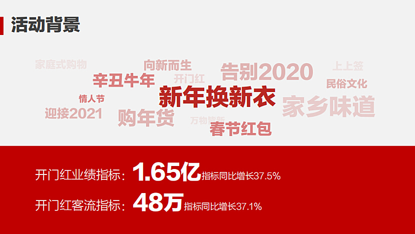 红姐免费资料大全最新版本优势与劣势,互动性策略设计_GOB57.498艺术版