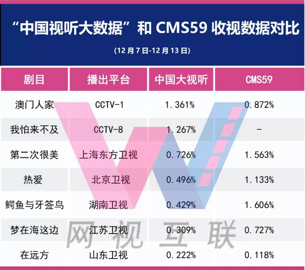 产品中心 第363页