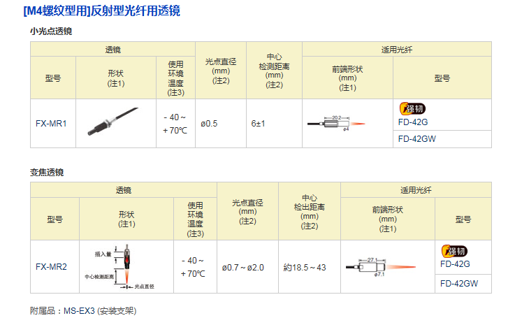 新澳天天开奖资料大全最新100期,全身心解答具体_GGD57.185智慧共享版