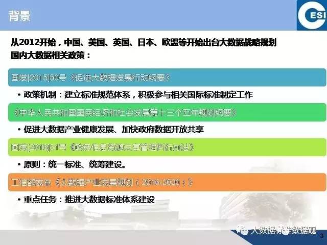 2023澳门正版免费精准资料,科学数据解读分析_ODJ57.796计算机版