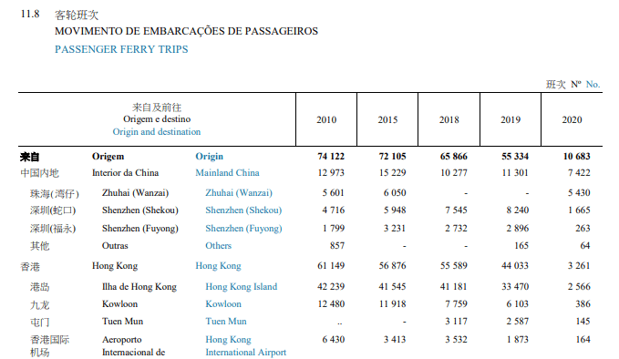 澳门内部资料和公开资料,数据解释说明规划_EMZ57.874专门版