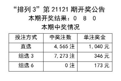 新澳今天晚上开奖结果,深入探讨方案策略_CSH57.110曝光版