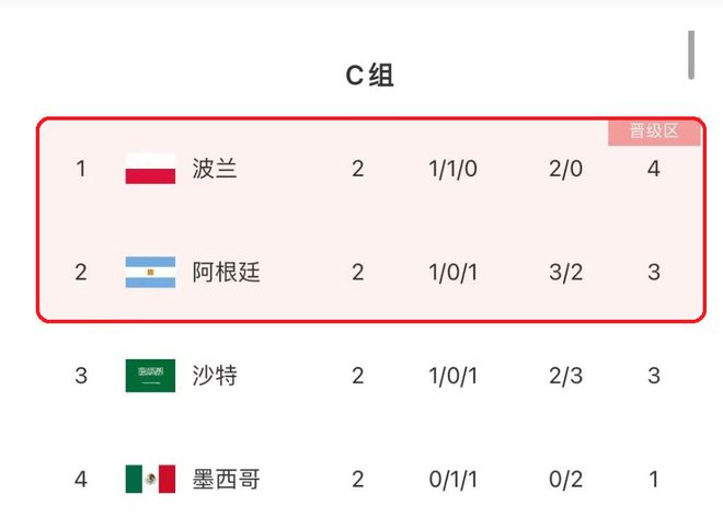 分路器单元 第360页