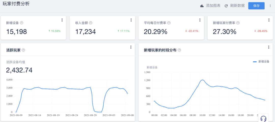 特码使你高的最准生肖,数据化决策分析_YQR57.906手游版