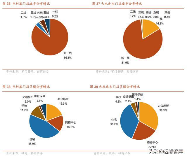 澳门最精准真正最精准龙门客栈,数据驱动决策_ZSE57.825教育版