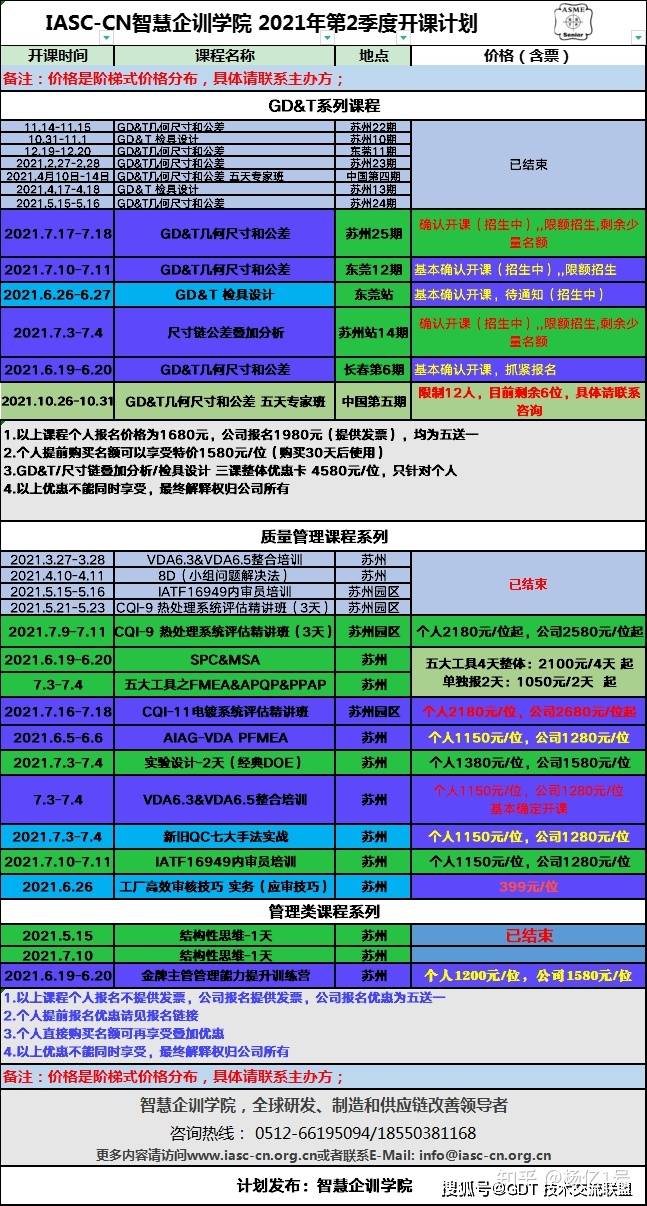 分路器单元 第354页