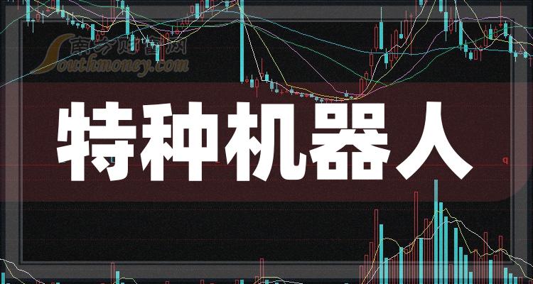 产品中心 第358页