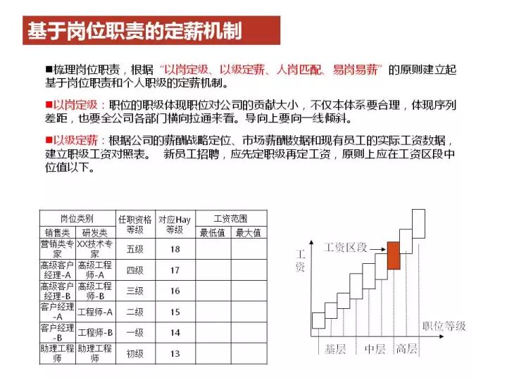 产品中心 第357页