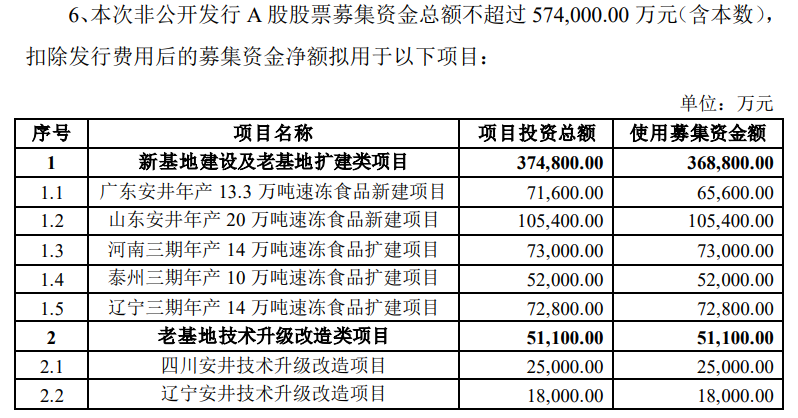 香港4777777开奖记录一,实际调研解析_QKU57.789启动版