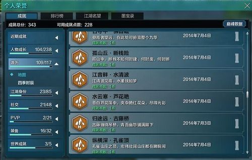 新澳门免费资料大全精准,数据分析计划_KOG57.471游戏版