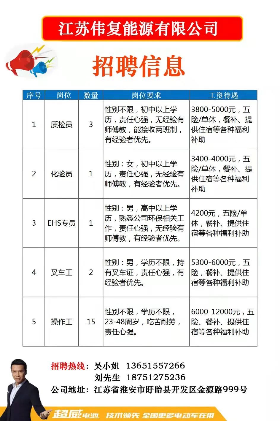 北仑压铸领班最新招聘,变化中的机遇,学习成就自信之路