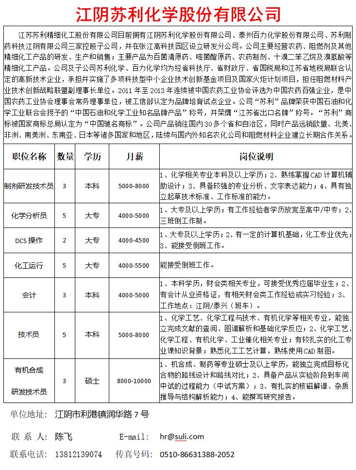 江阴最新招聘临时工,变化孕育自信,学习与成就同步发展之路