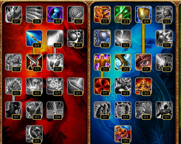 科技与荣耀融合，皇子上单霸主重塑之路，最新出装顺序引领风采变革！