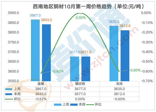 揭秘小巷深处的特色小店与最新钢价观察站,2024年钢价动态前瞻