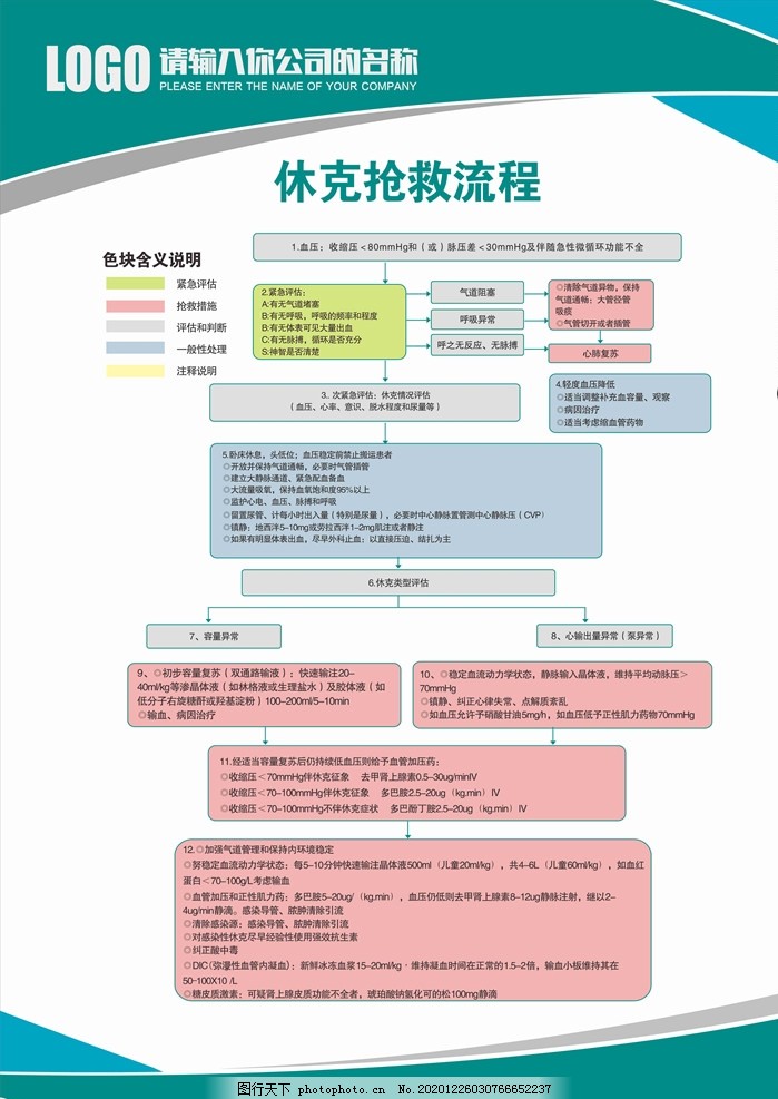 休克抢救流程图揭秘,寻找内心平静的冒险旅程