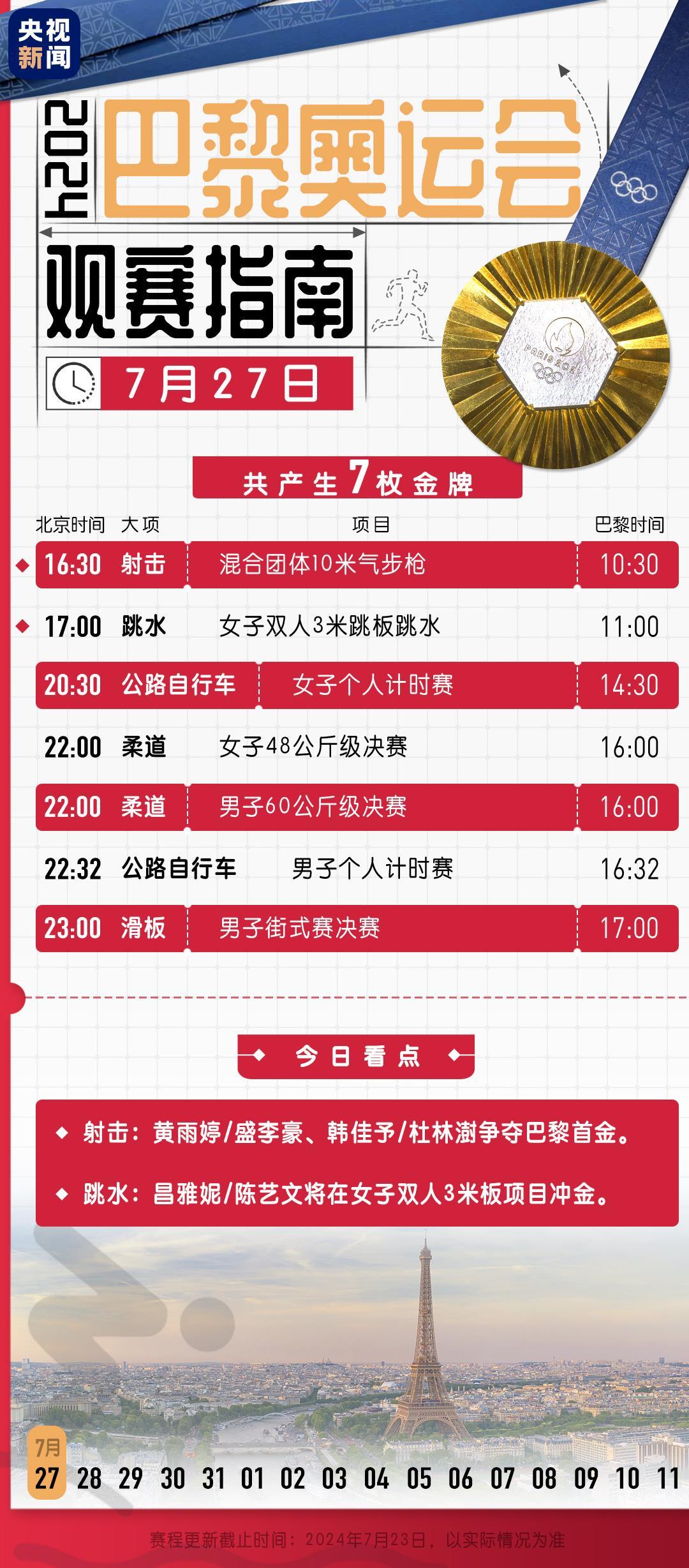 新闻资讯 第338页